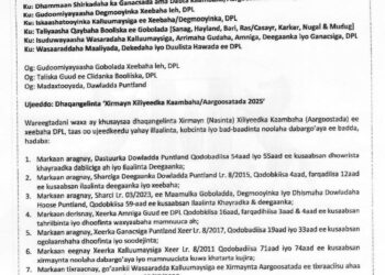 Dowladda Puntland oo Mamnuucday Kalluumaysiga iyo Dhoofinta Aargoosatada